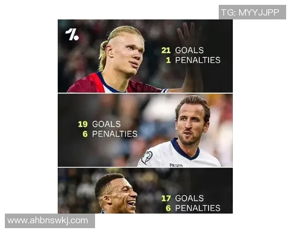 足球明星哈维颜值分析与魅力探讨引发球迷热议