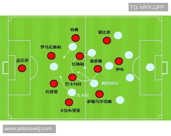 成都足球队与上海足球队赛后战术分析与复盘探讨
